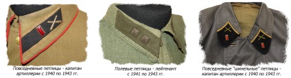 Butoniere Armatei Roșii 1940-1943 bienal (roșu) Butoniere Red Army 1940-1943 bienal