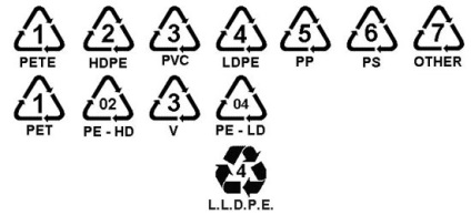 tacamuri din plastic (transcriere) veselă și tacâmuri din plastic