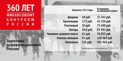 De ce apar revoluții, un blog arguendi, PIN-ul (Revolution) De ce revoluții apar, blog-ul arguendi, PIN-
