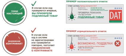 produse autentice (îmbrăcăminte pentru femei) mărfuri autentice