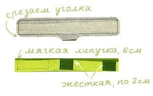 Rattle propriile mâini - o clasă de master (zuruitoare cu mâinile lor) Rattle propriile mâini - o clasă de master