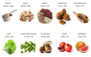 Are de acid folic comentarii gravide (Are acid folic la gravide comentarii) Are de acid folic comentarii gravide