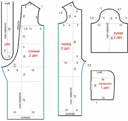 Ieșind master-class pentru a face costum de iepuras pentru un băiat cu mâinile (mâini) Ieșind master-class pentru a face costum de iepuras pentru un băiat cu mâinile