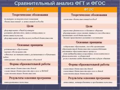 Prezentare privind - FGT și continuitate GEF a educației - download gratuit (descarcă prezentare FGT și GEF: continuitatea educației) Prezentare privind - FGT și continuitate GEF a educației - free download