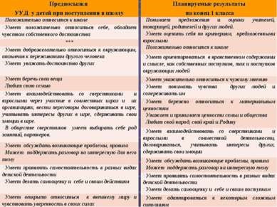 Prezentare privind - FGT și continuitatea GEF de educație - gratuit (subiect) Prezentare privind - FGT și continuitate GEF a educației - free download