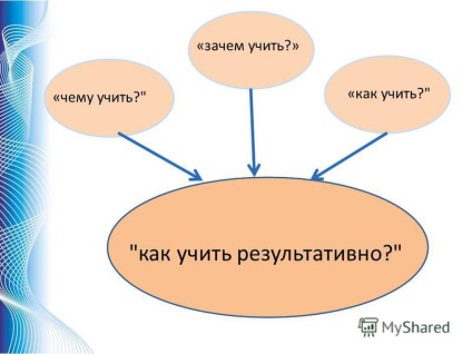 Prezentarea pe o tehnologie modernă de învățământ 3 (avansat) la prezentarea tehnologiilor educaționale moderne 3