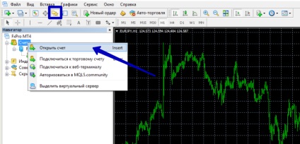 Test de consilier pe MetaTrader4 (test) Testați un expert pe MetaTrader4