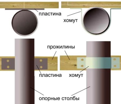 admisie Prozhiliny din lemn si metal (lemn) admisie Prozhiliny din lemn si metal