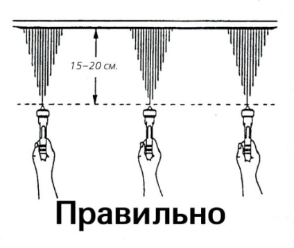 Orchard vopsea zona de utilizare și beneficiile (utilizare) Orchard vopsea zona de utilizare și beneficii