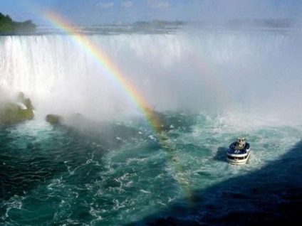 Călătorește în Victoria Falls