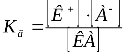 Job 16 (conductivitate electrică molar) Iov 16