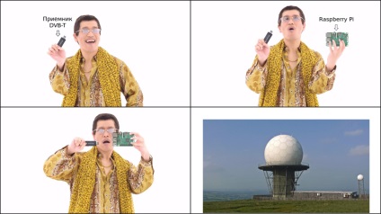 Radar cu mâinile, sau cum să găsească sobakolot Șuvalov (anunțuri b) Radar cu mâinile, sau cum să găsească sobakolot Șuvalov