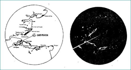Radar și aplicarea acesteia într-un vas mic (mic) Radar și aplicarea acesteia într-un vas mic