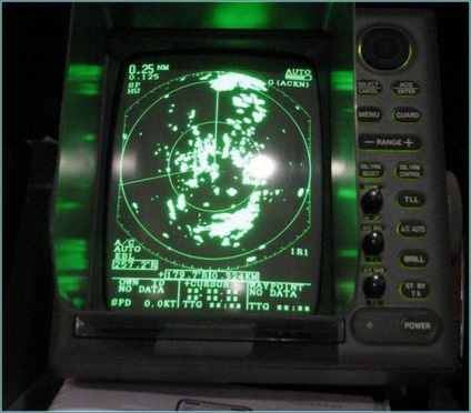 Radar și aplicarea acesteia într-un vas mic (radar) Radar și aplicarea acesteia într-un vas mic
