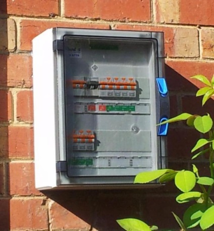 Electric Desemnarea speciilor tabloul de distribuție, instalare (electric) tabloul de distribuție electrică Desemnarea speciilor, instalare