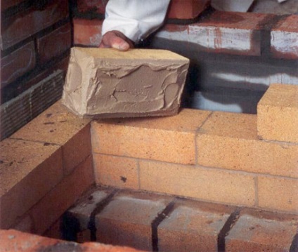 Zidărie cuptoare de mortar alegerea ingredientelor și în special prepararea (cuptoare de mortar de zidărie și șemineuri din dale de argilă cărămidă baie compoziție care proporția de gătit pe mâini) Masoneria cuptoare mortar alegerea ingredientelor și mai ales de gătit