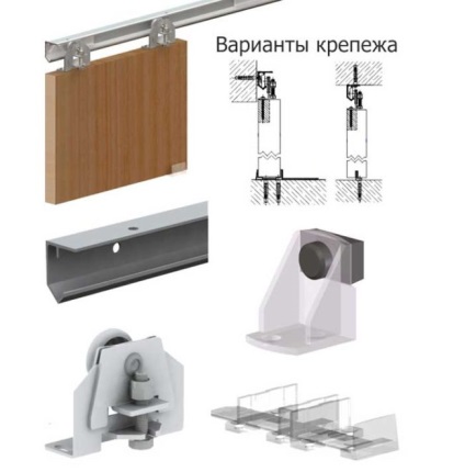 Ușile glisante cu instrucțiuni mâinile lor pe de fabricație și de instalare (usi) Ușile glisante cu mâinile lor de instrucțiuni privind fabricarea și instalarea