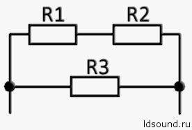 O rezistență (rezistență) (înaltă rezistivitate) O rezistență (rezistență)