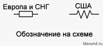 O rezistență (rezistență) (rezistor) O rezistență (rezistență)