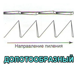 1 ferăstrău (specii Ferăstraie manuale) 1 ferăstrău