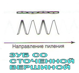1 ferăstrău (cerere) 1 ferăstrău