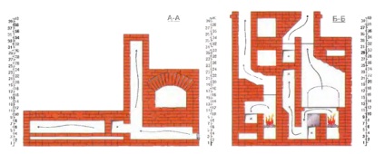 cuptor rusesc cu propriile sale mâini - desene și zidărie Descriere poryadovkoy (zidărie) cuptor rusesc cu propriile sale mâini - desene și descrieri ale poryadovkoy zidărie