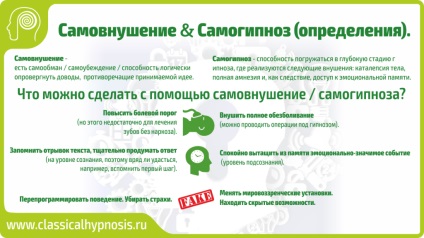 Hipnoza ca metoda de tratament (hipnoza) Auto-hipnoza ca tratament