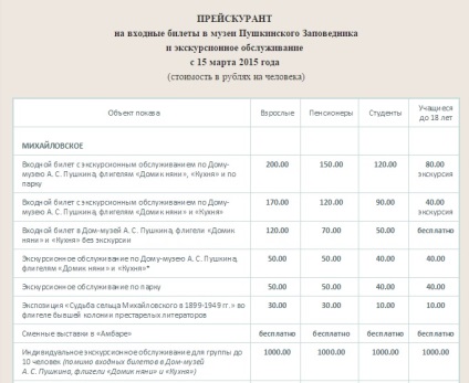 Hamlet Mikhailovskoe (sat Mikhailovskoe) satul Mikhailovskoye