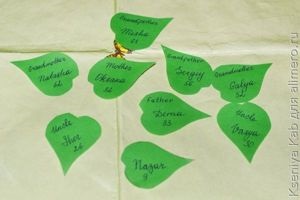 arbore genealogic din carton (carton) arbore genealogic din carton