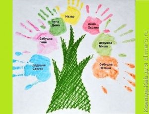 arbore genealogic din carton (carton) arbore genealogic din carton