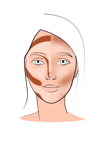 Sculptarea fata cu un pas cu pas fotografie - tutorial video de make-up artist (fotografii) Sculptarea fata cu un pas cu pas fotografie - tutorial video de make-up artist