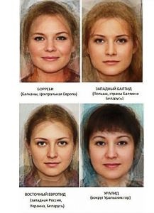 Aspectul slavă (aspect) aspectul slavă