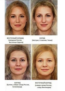 Aspectul slavă (aspect) aspectul slavă