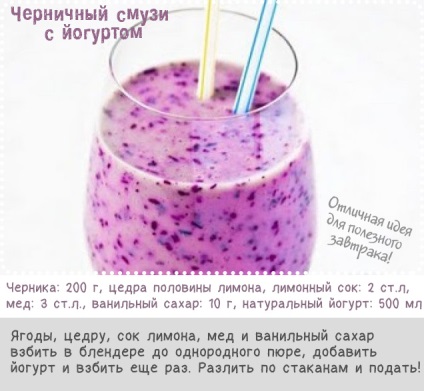 retete Smoothie pentru blender cu fotografiile (de legume) retete Smoothie pentru blender cu fotografii