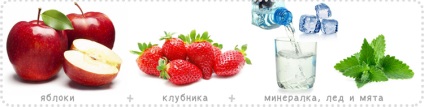 retete Smoothie pentru blender cu fotografia (foto) retete Smoothie pentru blender cu fotografii