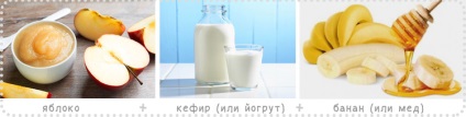 retete Smoothie pentru blender cu fotografiile (din fructe) retete Smoothie pentru blender cu fotografii