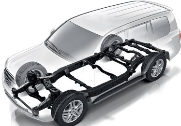 SUV-uri Lista de cadru selecta cele mai bune (SUV-uri lista de cadru cu încuietori) modelul SUV-uri Lista de cadru pentru a alege cel mai bun model