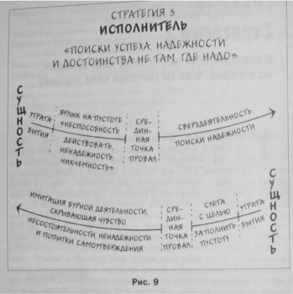 Fii un bun ascultător (majoritatea oamenilor) Fii un bun ascultator