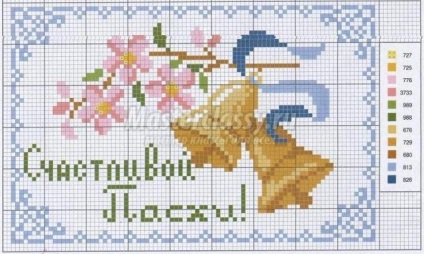 Scheme easter (easter) Paste de conducere