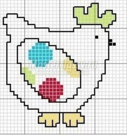 Schema de Paste (diagrame de cusături pentru Paște) Paste de conducere