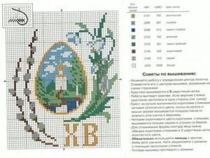 diagrame cruce cusatura pentru subiecții de Paste (schema broderie cusatura pe teme de Pasti) schema de cruciulițe pe tema Paștelui