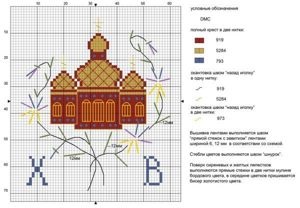 schema de cruciulițe pe tema Paști (hobby) schema de cruciulițe pe tema Paștelui
