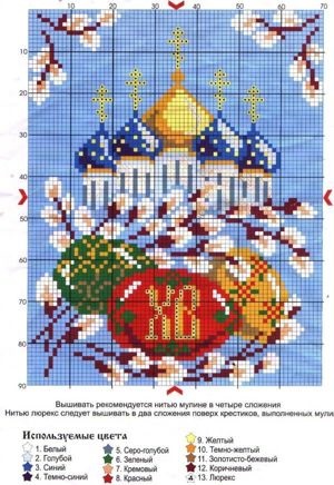 diagrame cruce cusatura pentru subiecții de Paste (schema broderie cusatura pe teme de Pasti) schema de cruciulițe pe tema Paștelui
