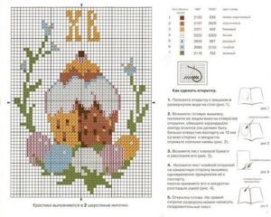 diagrame cruce cusatura pentru subiecții de Paști (scheme) schema de cruciulițe pe tema Paștelui