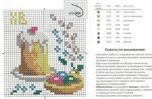 schema de cruciulițe pe tema Paștelui (tema Paștelui) schema de cruciulițe pe tema Paștelui