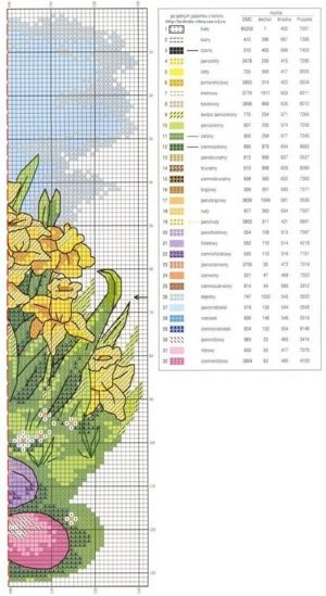 scheme de broderie cruce temă de Paști (broderie) schema de cruciulițe pe tema Paștelui
