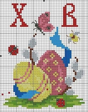 schema de cruciulițe pe tema Paștelui (Paste) schema de cruciulițe pe tema Paștelui