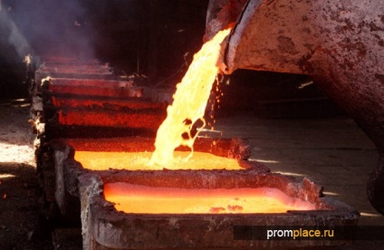 Procesul tehnologic de producere a cuprului (producție) Procesul tehnologic de obținere a cuprului