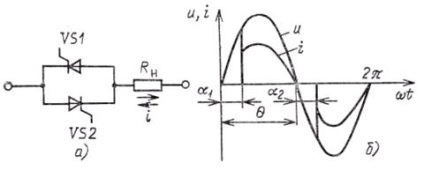 Principiul de funcționare Tiristori, circuitul de control tiristor, analiza video detaliată a subiectelor, fotografii