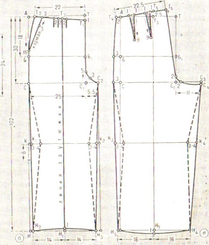 Mii Sfaturi - pantaloni pentru femei model clădiri, Capris, pantaloni scurți (Capri) Mii de femei Sfaturi - model de constructii pantaloni, capris, pantaloni scurți